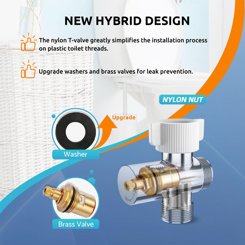 BRITULIF Hands-Free Handheld Bidet Sprayer for Toilet, Muslim Shower Dual Control Mode Spray, Toilet Sprayer with Bidet Hose, Adjustable Bidets Attachment for Toilet for Feminine Wash - Image 5